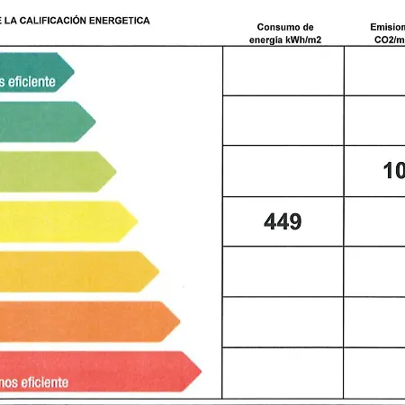 Residencia Universitaria Resa Abedules Apartment Pamplona